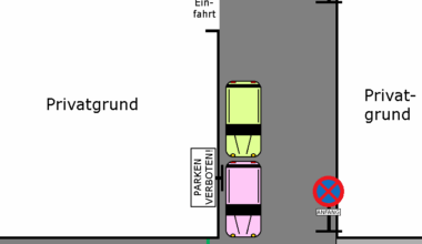 Private „Parken verboten!“-Schilder auf öffentlicher Straße
