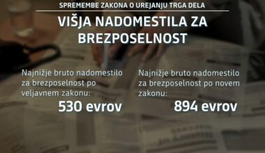 Višje nadomestilo za brezposelnost