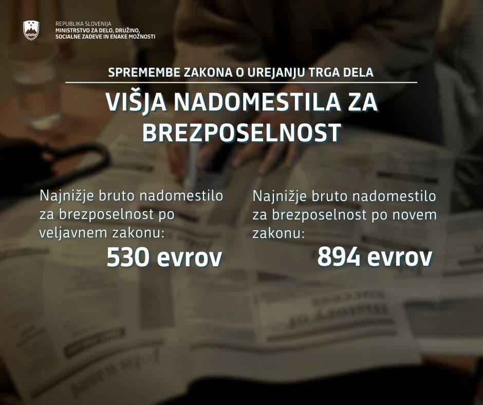 Višje nadomestilo za brezposelnost