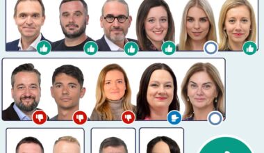 Uznesenie o čínskych obmedzeniach vývozu kritických surovín