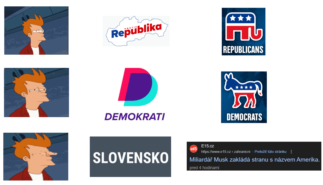 Originalita názvov strán