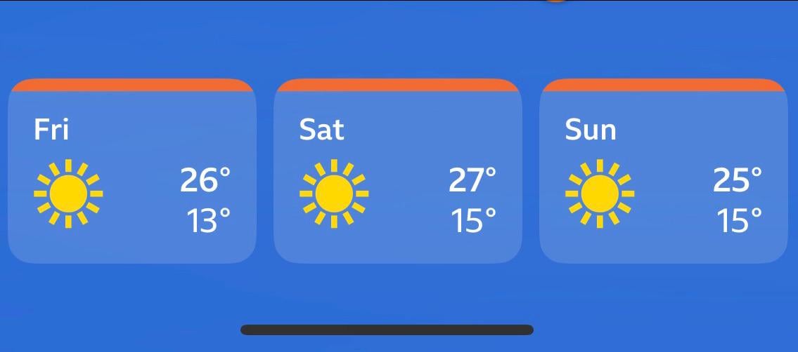 Beautiful 😎