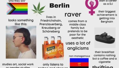 How accurate is this, Hans?