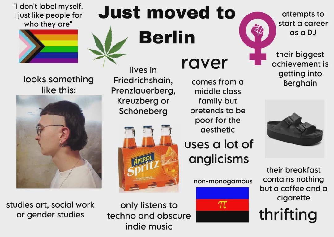 How accurate is this, Hans?