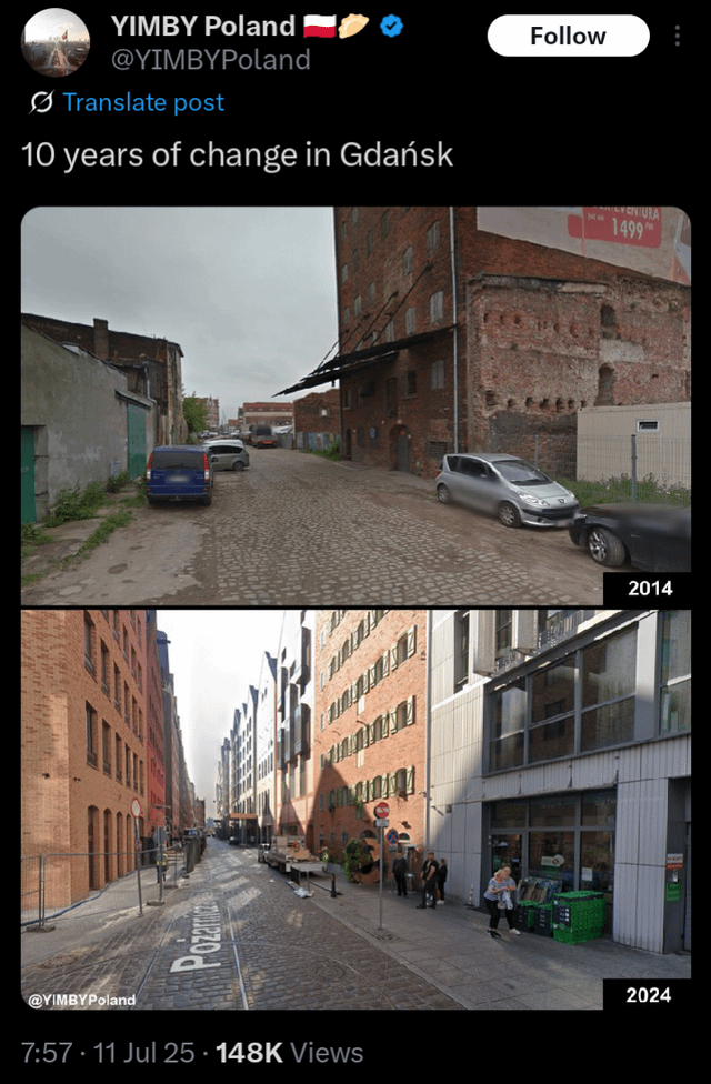 10 years of Change in Gdańsk