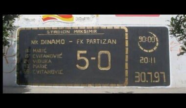 Na današnji dan 1997. Dinamo je ponizio srpski Partizan i prošao dalje u 1.pretkolu Lige prvaka.