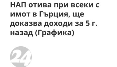 Да им е честито на хората с имоти в Гърция:)