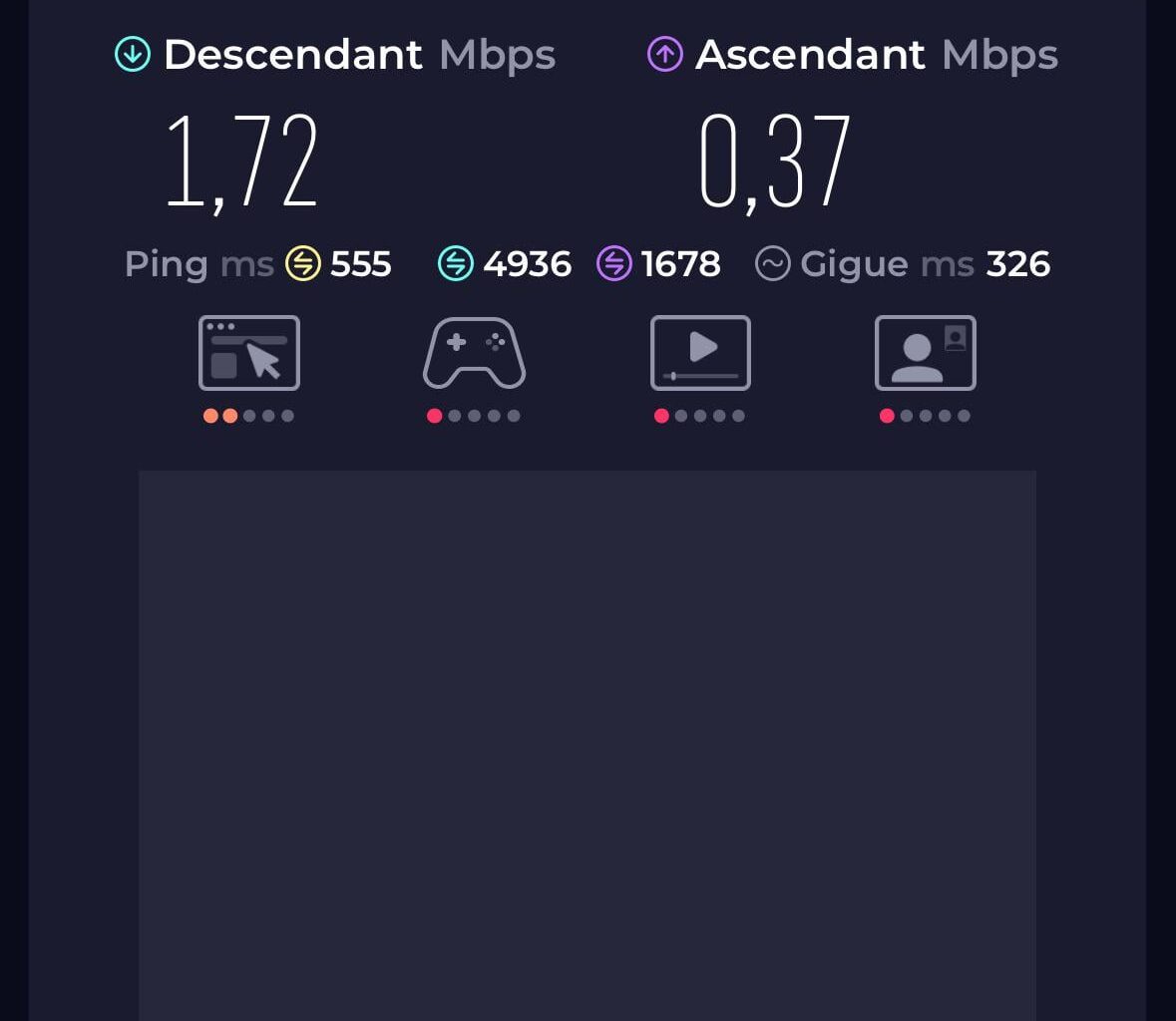 Is anyone having problems with Swisscom since a week.