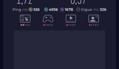 Is anyone having problems with Swisscom since a week.