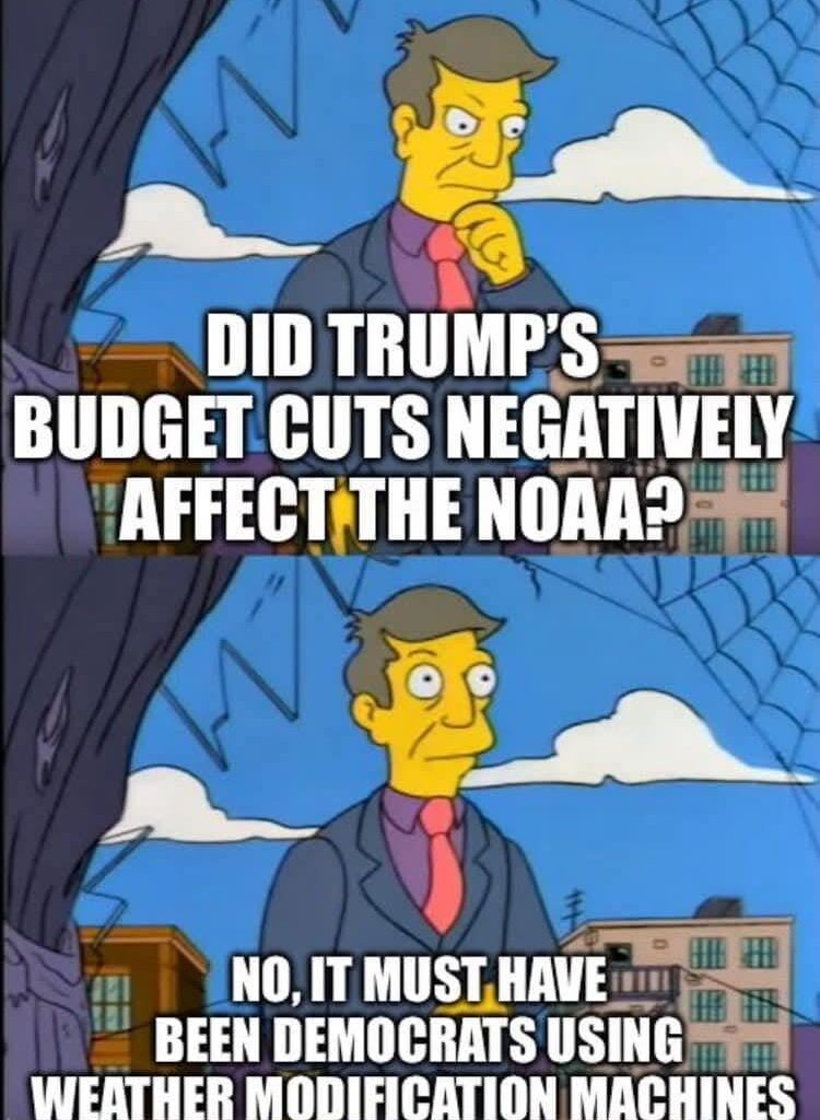 Cloudy with a chance of gaslighting