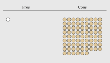 Visualization and the machine – FlowingData