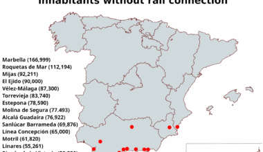 Spanish cities with more than 50,000 inhabitants without rail connection