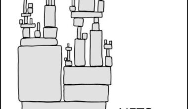 Nu når NETS er nede