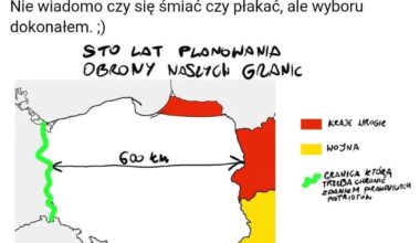 Sto lat planowania na nic