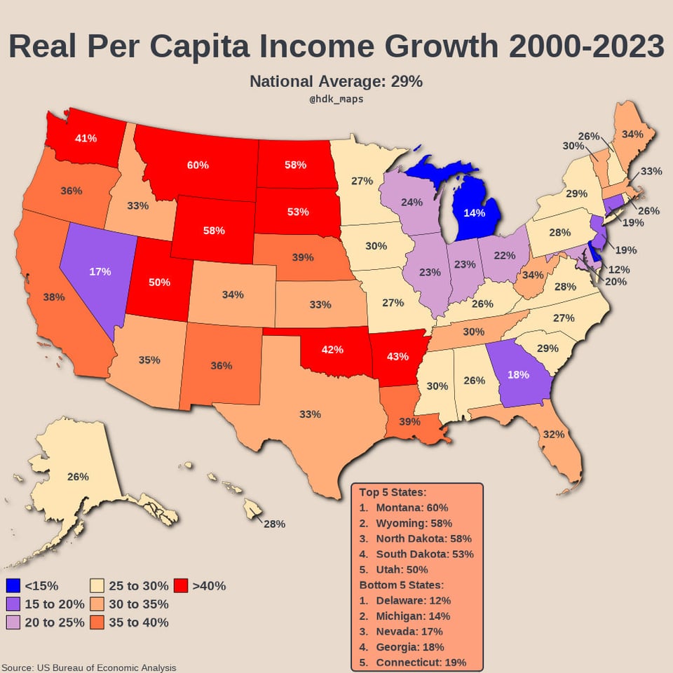 [OC] Real Per Capita Income Growth in the US from 2000 to 2023