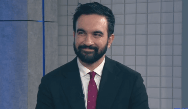 Mamdani beats Adams, Cuomo, Sliwa in new poll by commanding lead