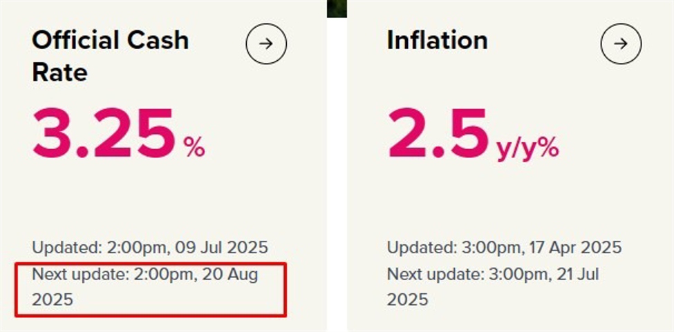New Zealand June manufacturing PMI 48.8 (up from prior 47.5)