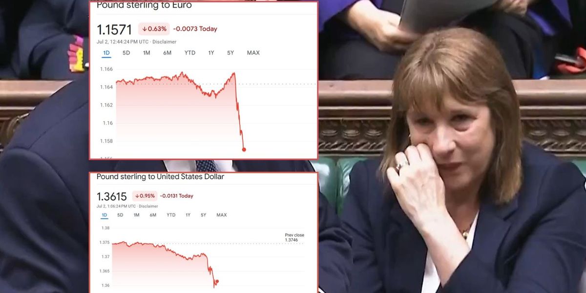 Pound FALLS against euro and dollar after PMQs sends markets into chaos