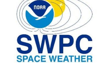 Space Storms and Ag Pt 1