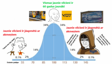eksponentfunkcija