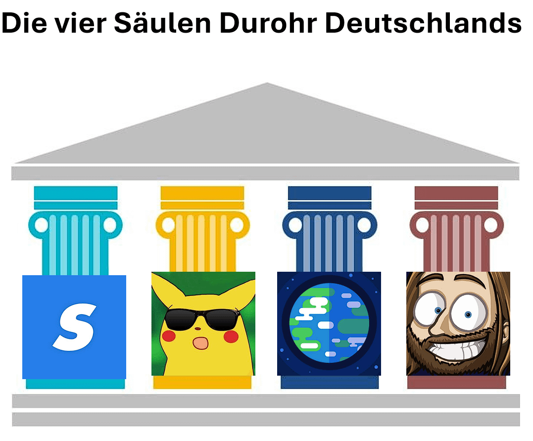 ich🏛️iel