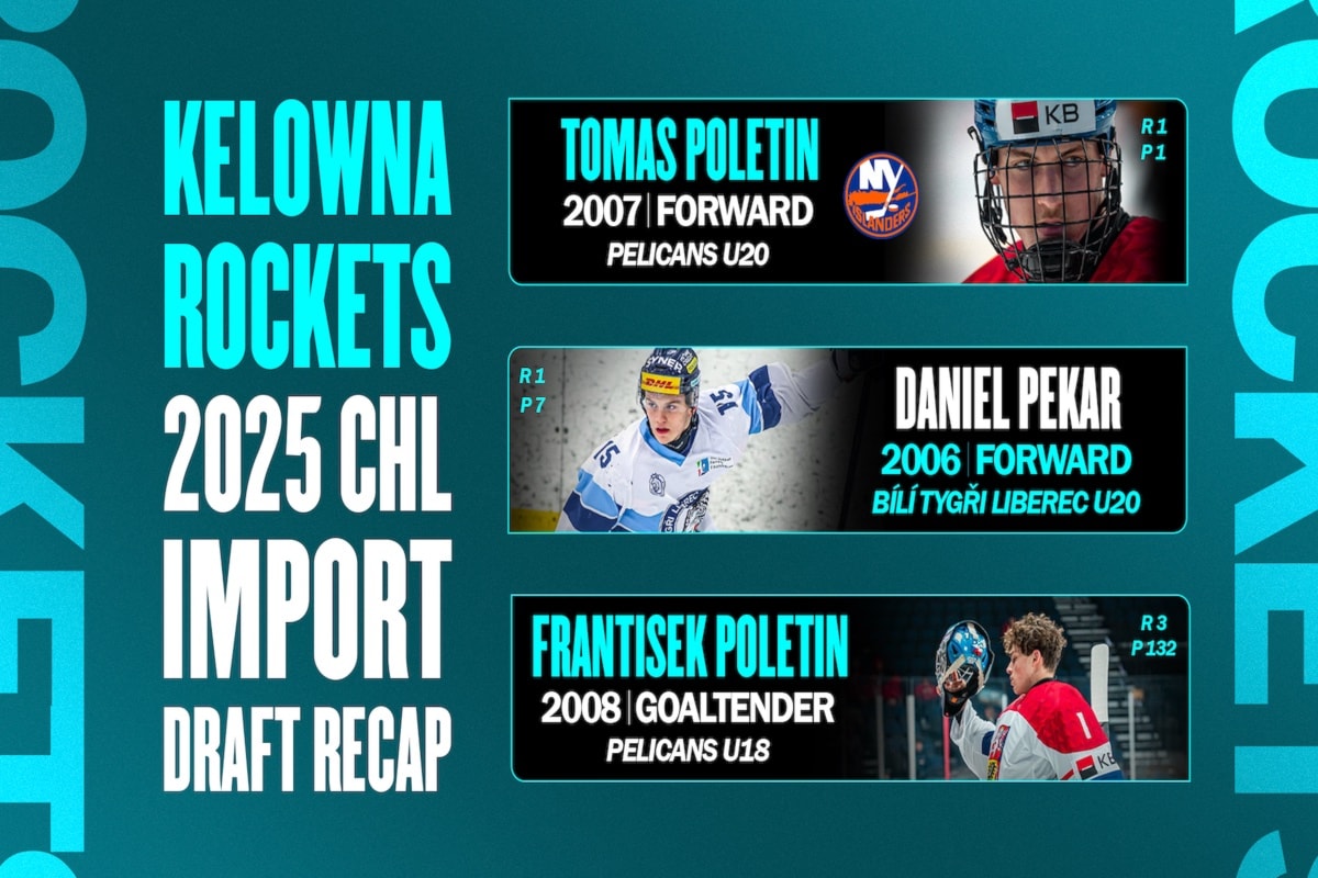'Czeching in:' Kelowna Rockets take 3 Czechia players in import draft