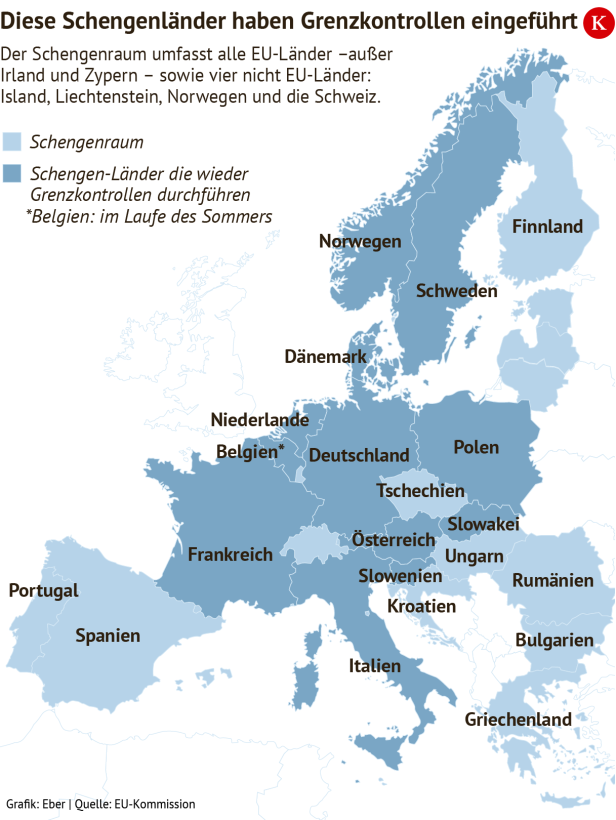 Schengen Grenzkontrollen 