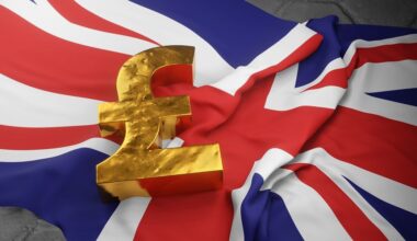 UK’s external position weakens amid strong pound: IMF