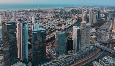 Tel Aviv business district credit: Shutterstock