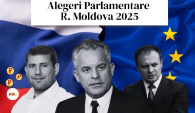 Moldova 2025 Elections: Weekly Bulletin