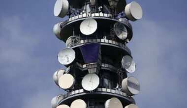 How MVNOs Are Reshaping the European Telecommunications Market