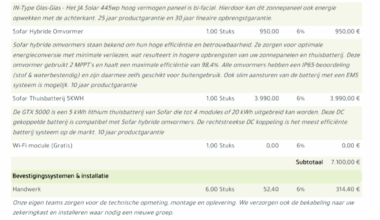 Offerte zonnepanelen met thuisbatterij