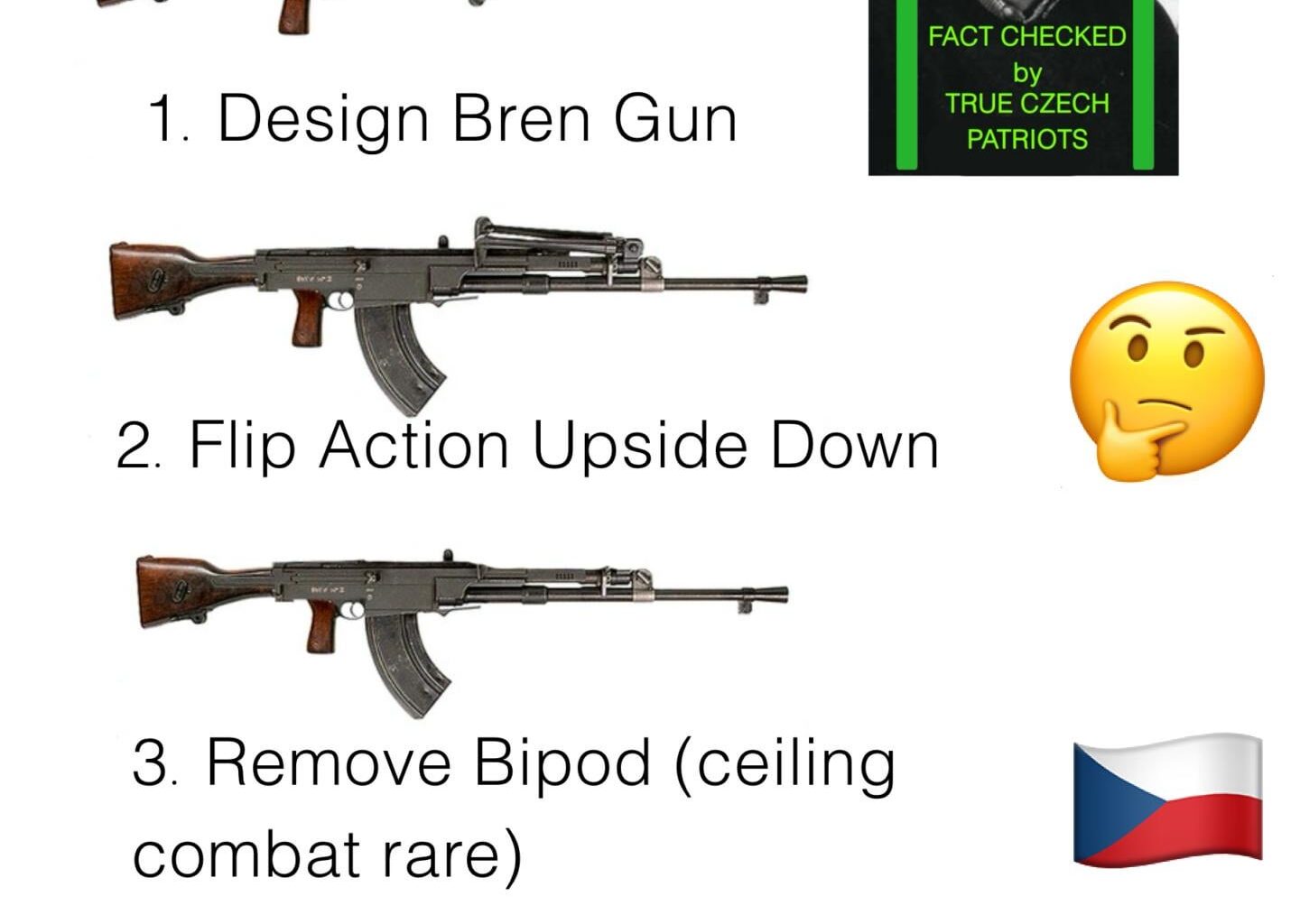Did You Know?