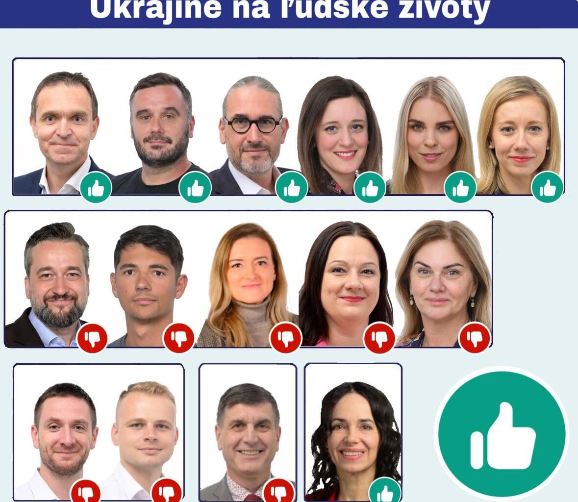 Dopady Ruskej vojny proti Ukrajine na ľudské životy