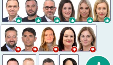Dopady Ruskej vojny proti Ukrajine na ľudské životy