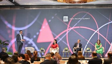 Global Investors Seeking Safer Havens in European and Asian Markets