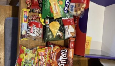 Ranking my Belgian box snacks