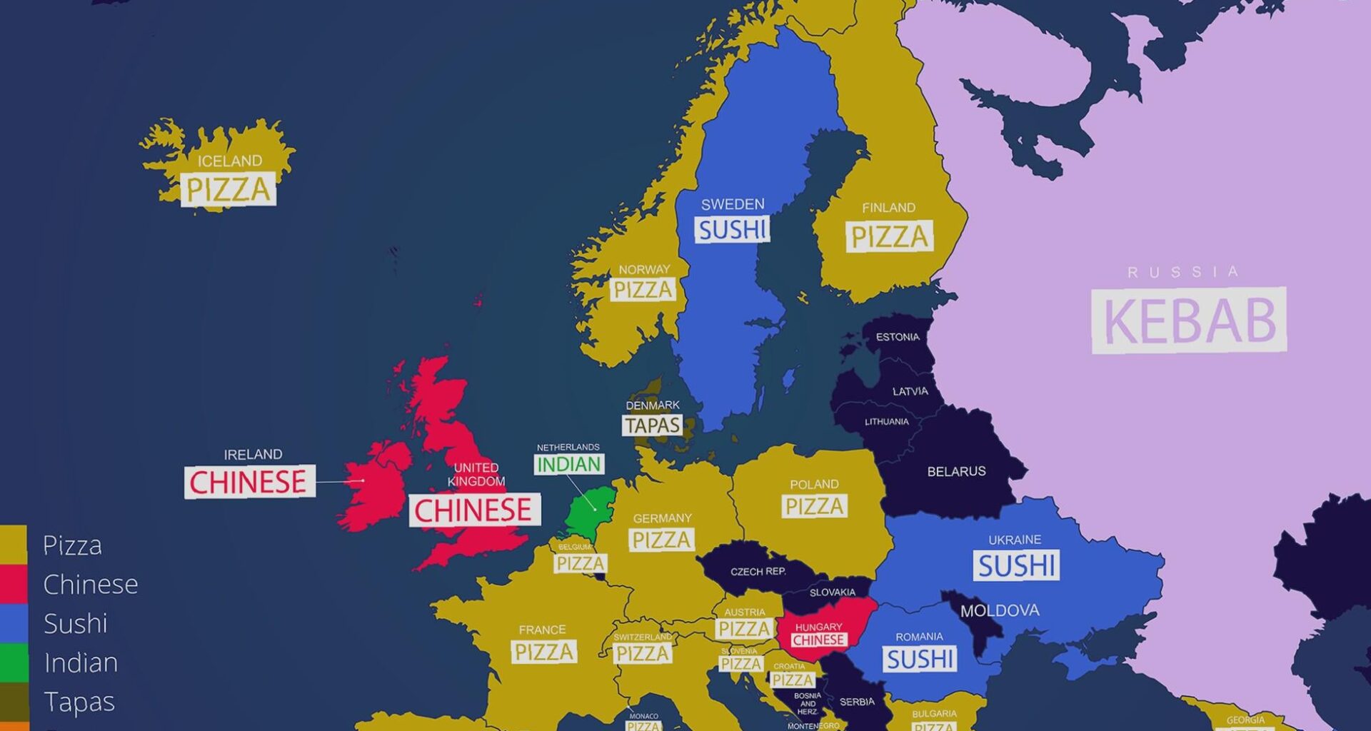Most popular takeaway choices in Europe.