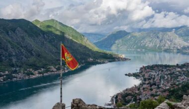 Declining Tourism In Montenegro: A 2025 Crisis Impacting Beaches And Economy