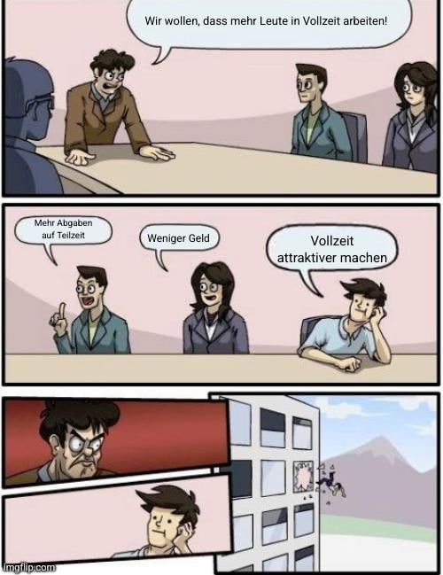 Gehts der Wirtschaft gut, gehts uns allen gut