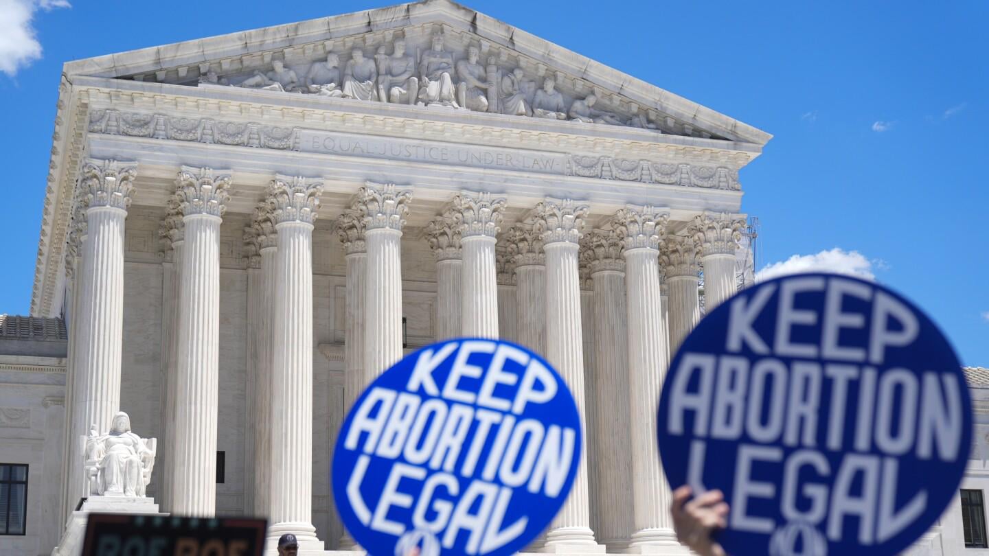 Most adults still support legal abortion three years after Roe v. Wade was overturned,  according to latest AP-NORC poll