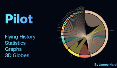 [OC] I am an airline pilot - this is my career so far, interactively visualised on graphs and globes