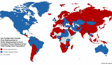 Are Foreign-Born People Over-Represented or Under-Represented in Each Countries' Prisons Relative to the Total Foreign-Born Population? [OC]
