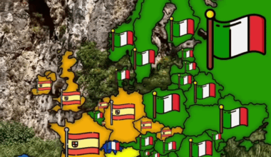 Italy dominating 🇮🇹