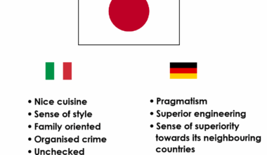 Japan is the illegitimate child of Luigi and Hans.