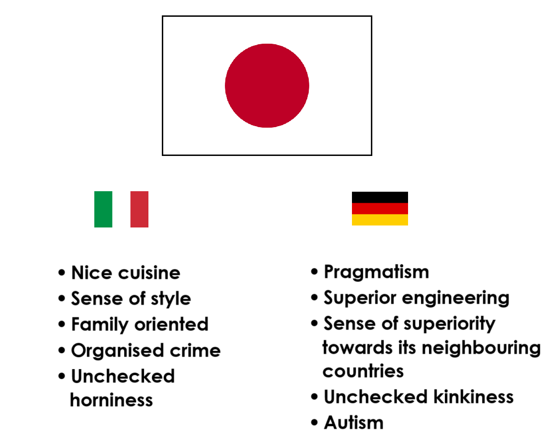Japan is the illegitimate child of Luigi and Hans.