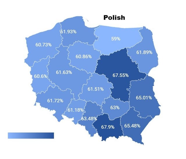 Eight-grade exam results by voivodeship