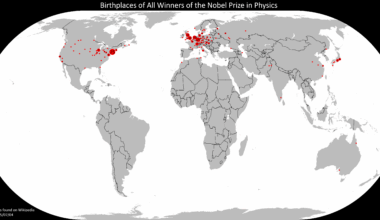 Birthplaces of All Winners of the Nobel Prize in Physics [OC]