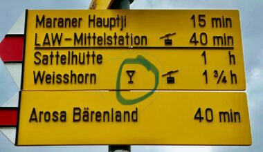 Hiking signs showing martini glasses…