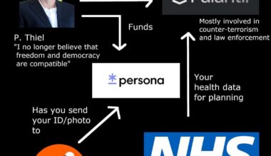 This is about more than just about using a VPN. This is about media control and surveillance. Keep pushing and signing the petition, even if the goverment did just tell us to beat it (pun intended)...